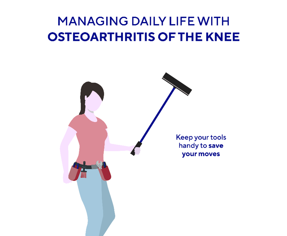 Managing daily life with oesteoarthritis of the knee