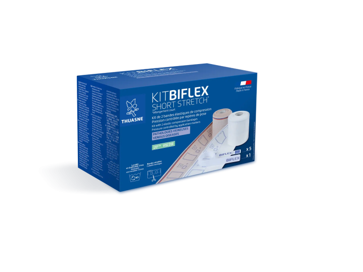 KIT Biflex