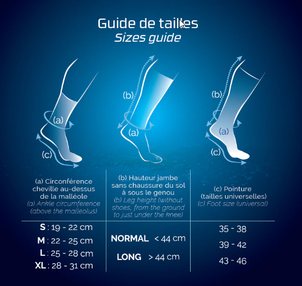 Chaussettes mi-mollet de compression