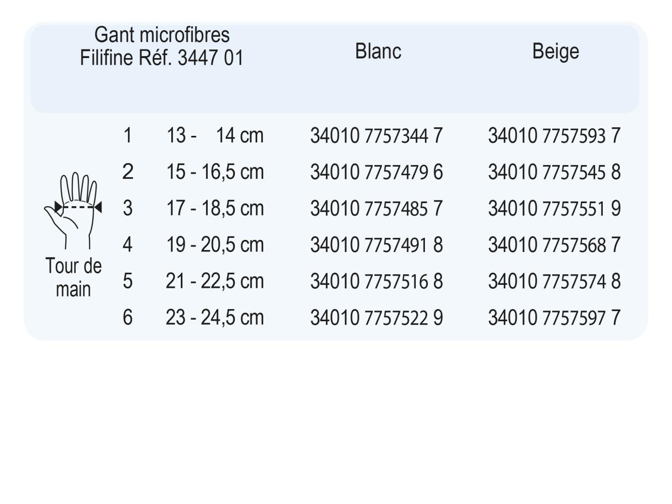 Size CICAFILIFINE