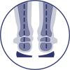 Biomechanische correctie