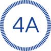4A