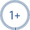 Maat 1+